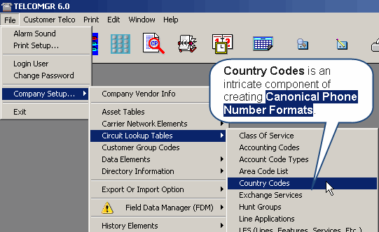 countrycodes